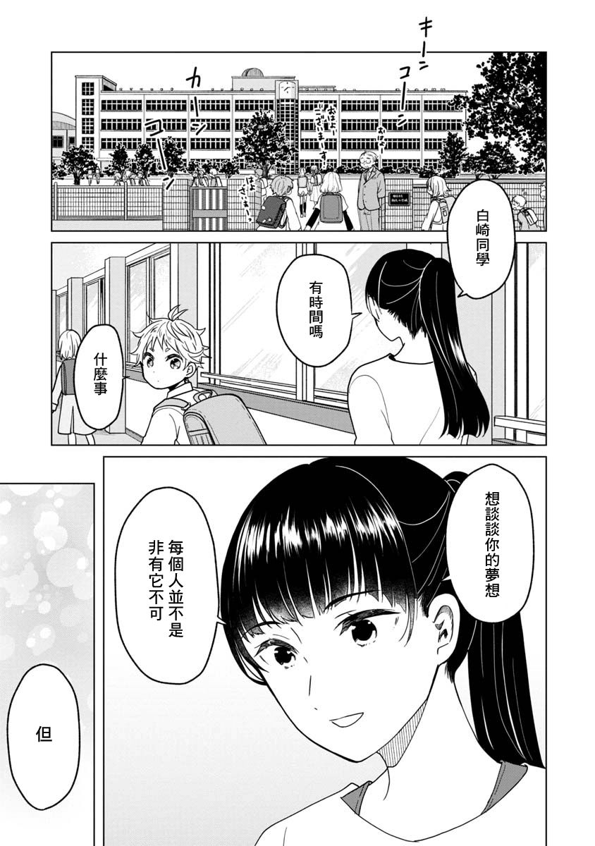 我与鸟百科店漫画,第2话3图