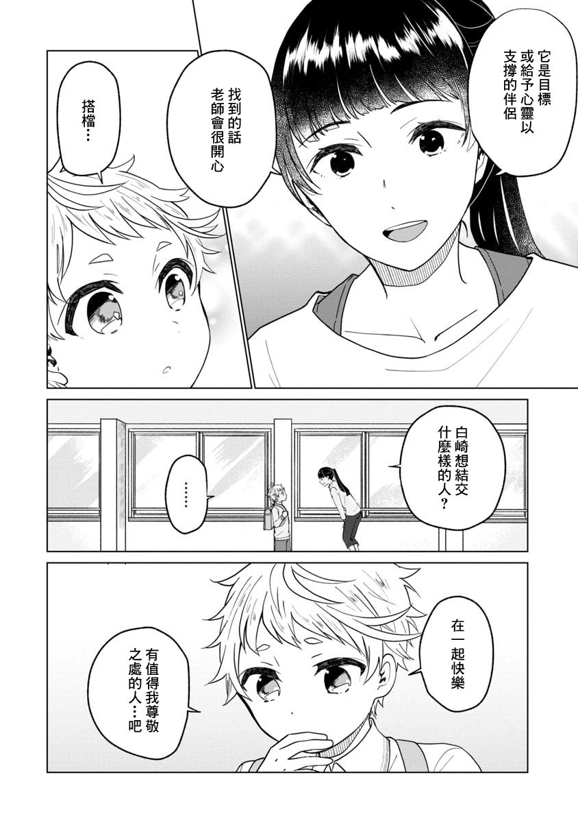 我与鸟百科店漫画,第2话4图