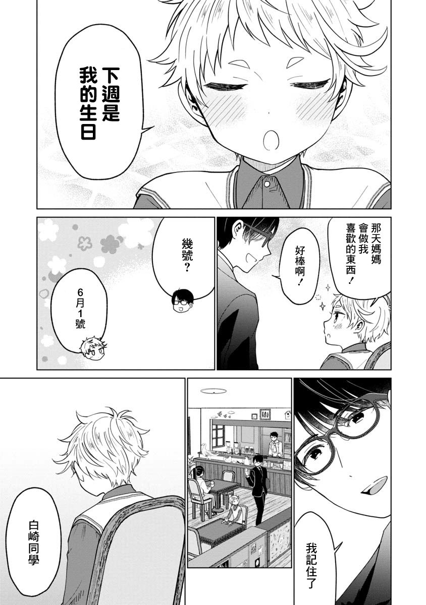 我与鸟百科店漫画,第2话5图