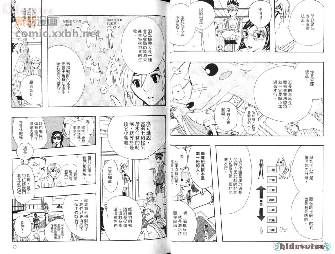 星际宅急便第七班漫画,第1卷1图