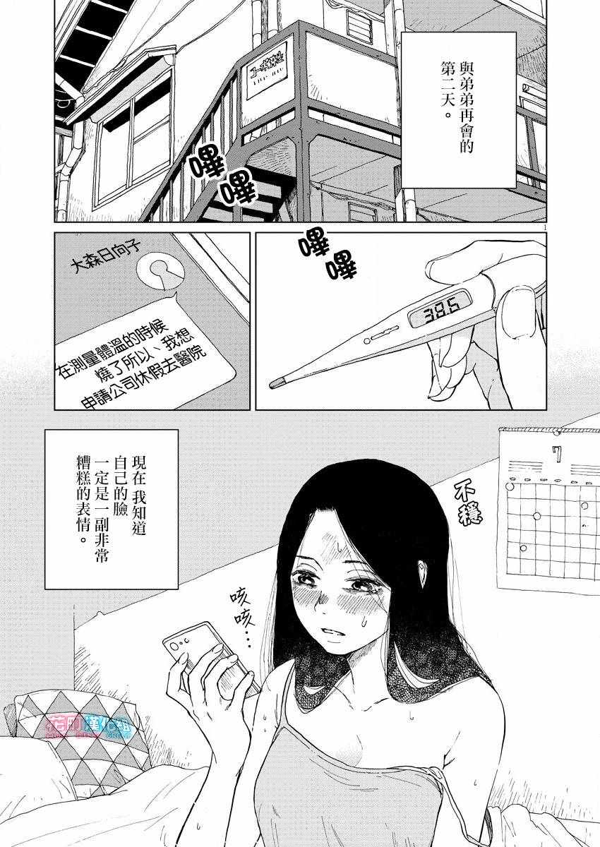 坏姐姐漫画,第2话3图