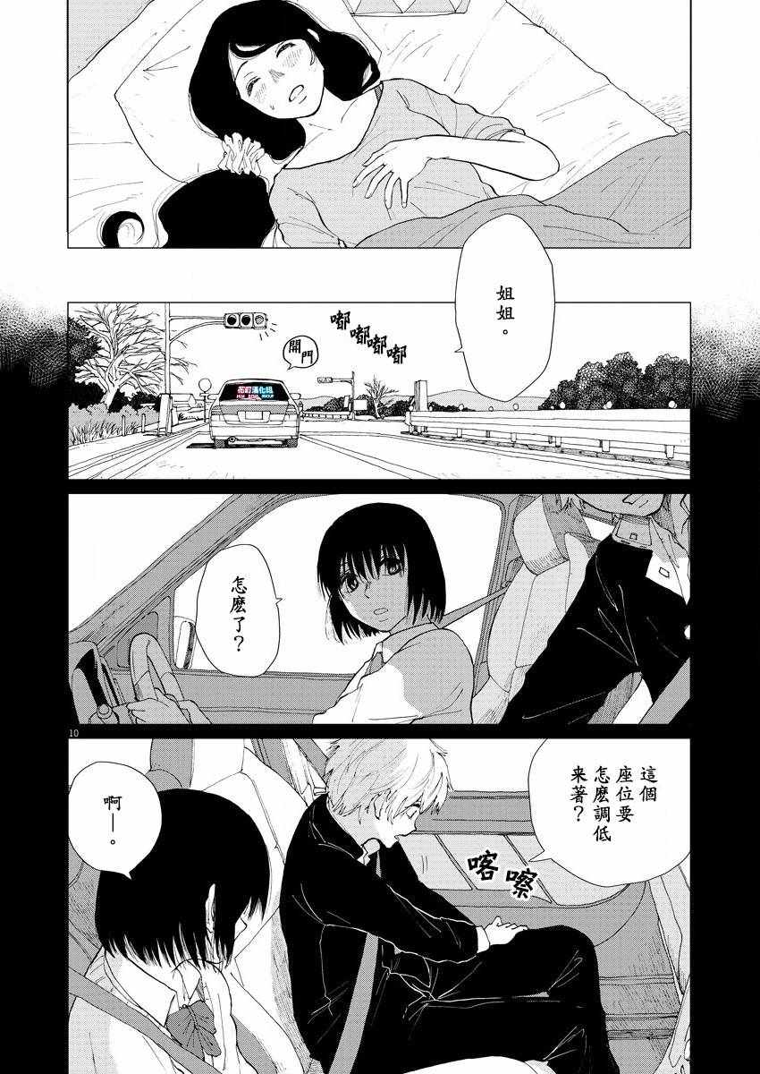 坏姐姐漫画,第2话2图