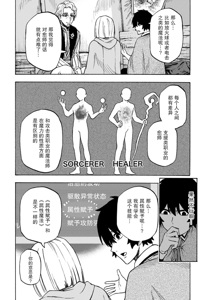 尼特的慵懒异世界症候群漫画,第5话2图