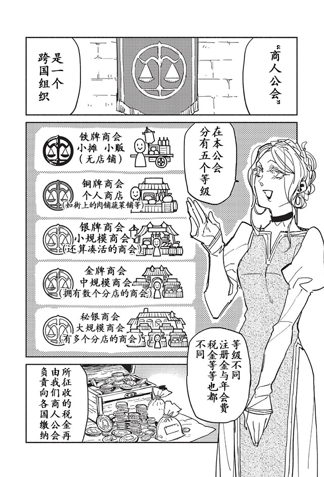 网购技能开启异世界美食之旅漫画,第4话4图