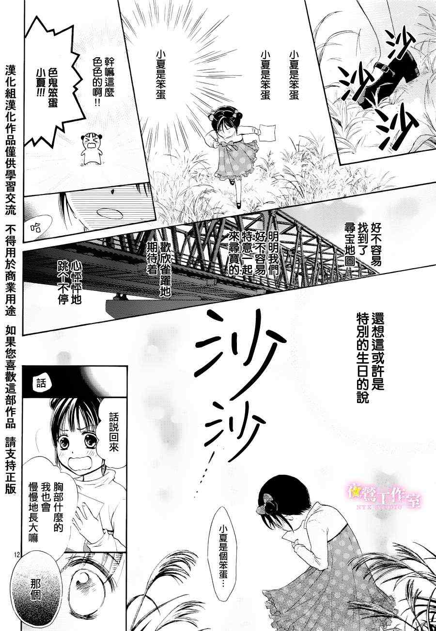 蜂蜜初恋漫画,第0话3图