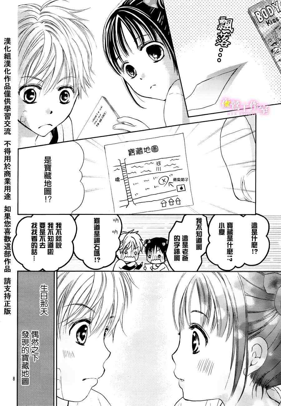 蜂蜜初恋漫画,第0话4图