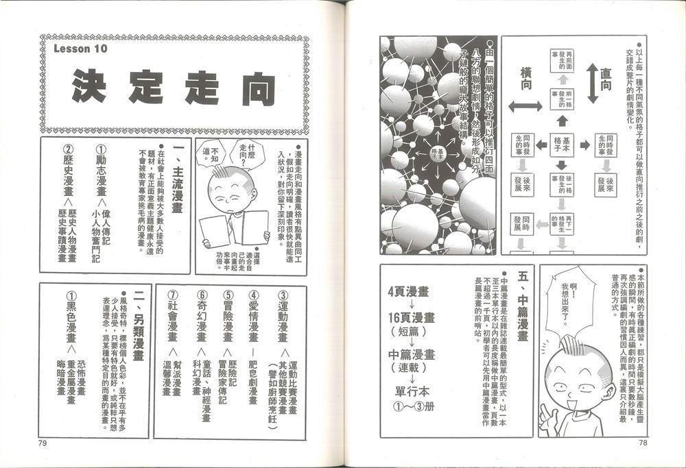 我要画漫画漫画,第1卷5图