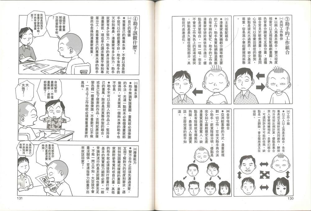 我要画漫画漫画,第1卷1图