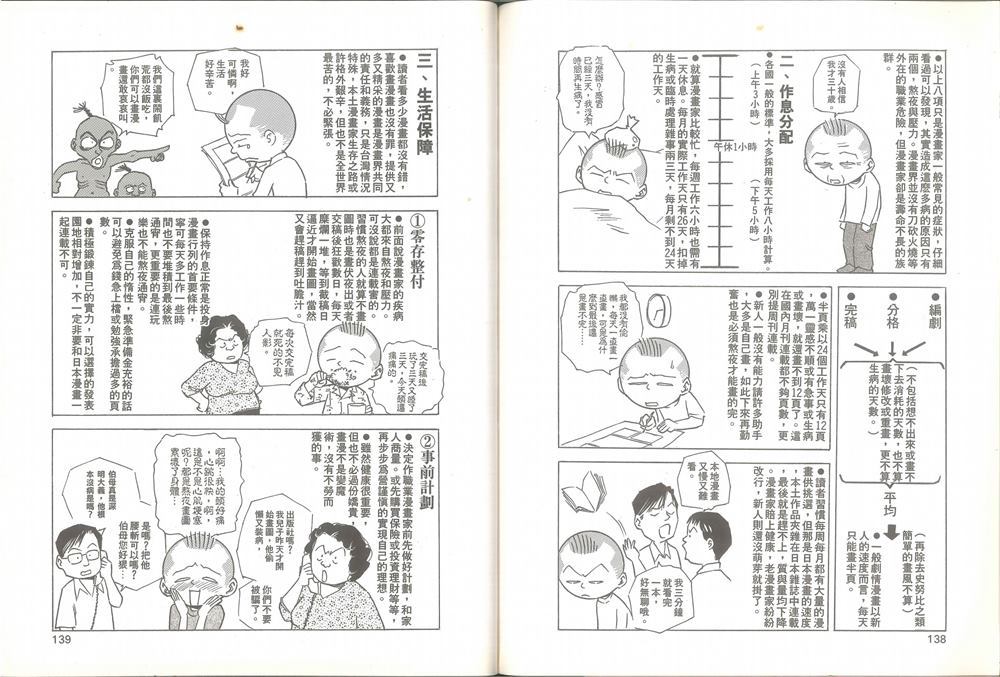 我要画漫画漫画,第1卷5图