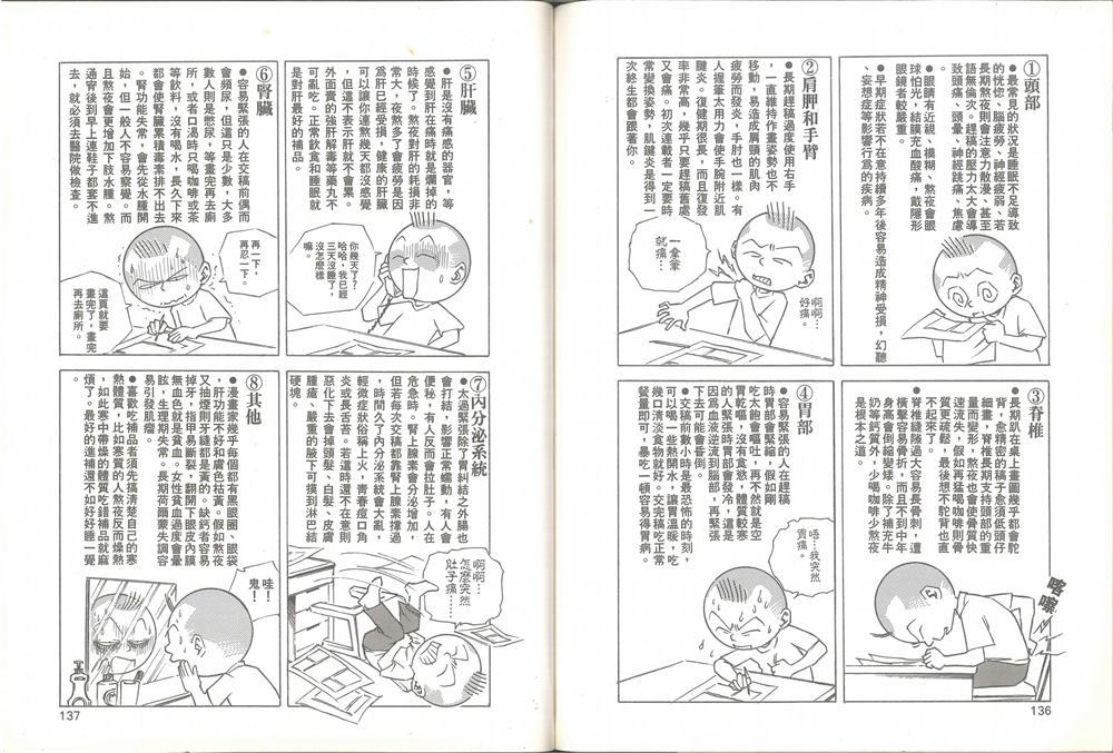 我要画漫画漫画,第1卷4图