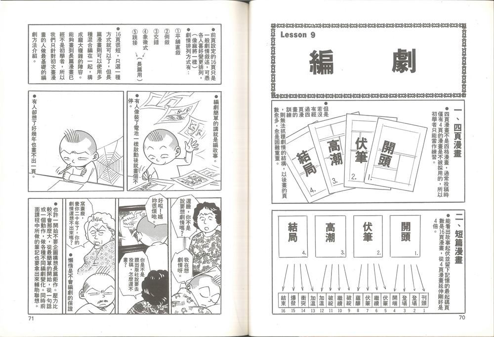 我要画漫画漫画,第1卷1图