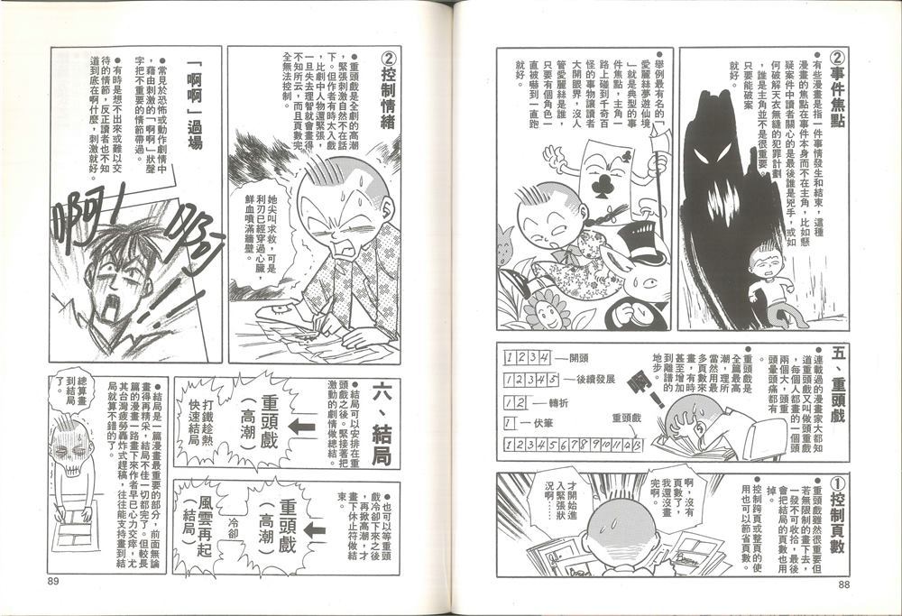 我要画漫画漫画,第1卷5图