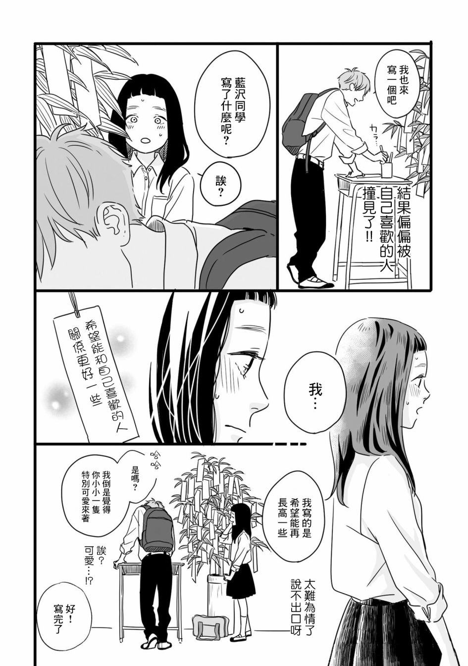 喜欢你的每一个瞬间漫画,第1话4图