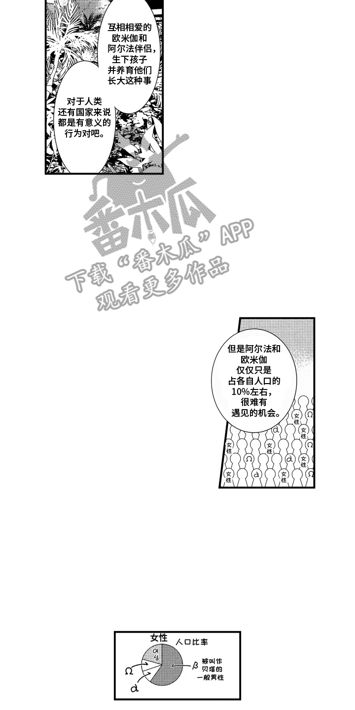 阿尔法婚礼计划漫画,第1话5图