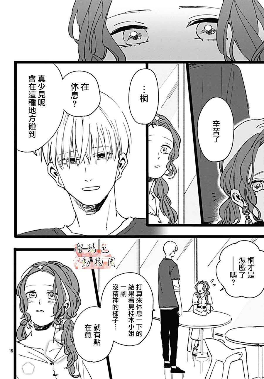 你喜欢的他是怎么样的漫画,第5话主编1图