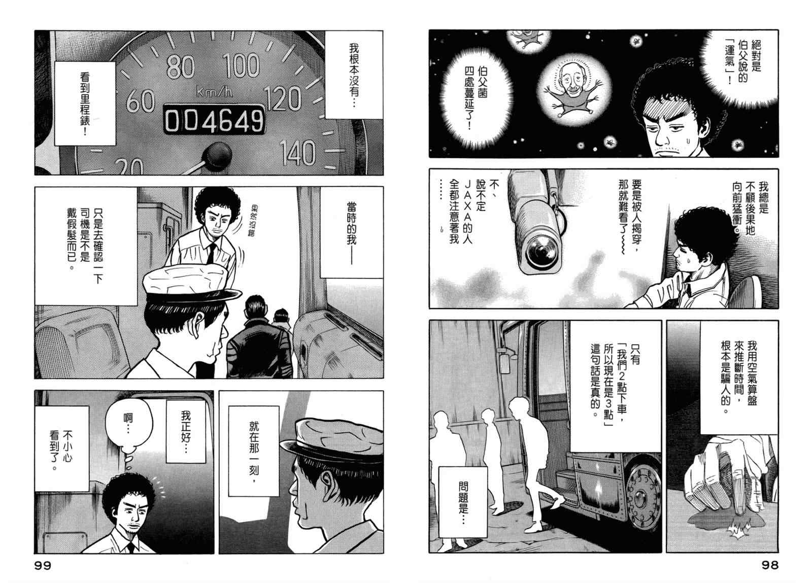 宇宙兄弟漫画好看吗漫画,第3卷1图