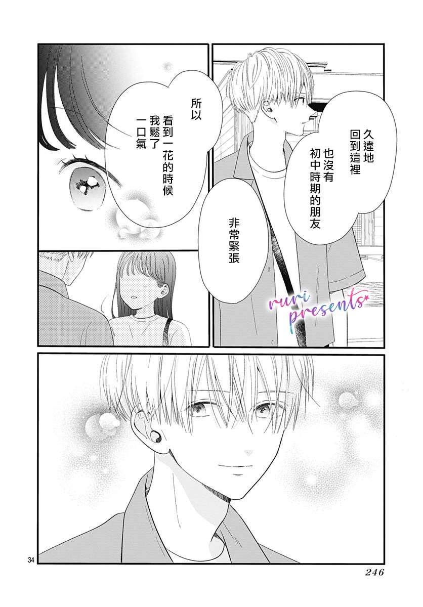 mellow mellow漫画,第1话4图