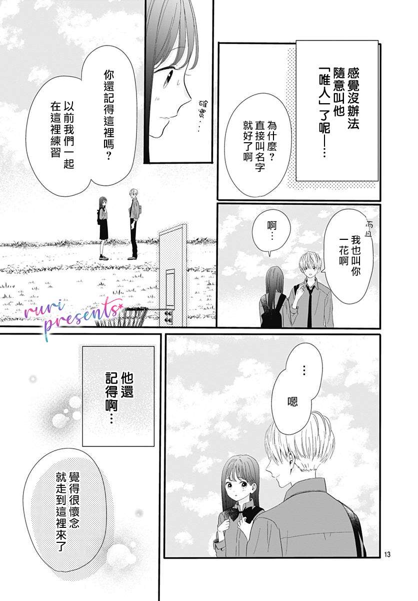 mellow mellow漫画,第1话3图