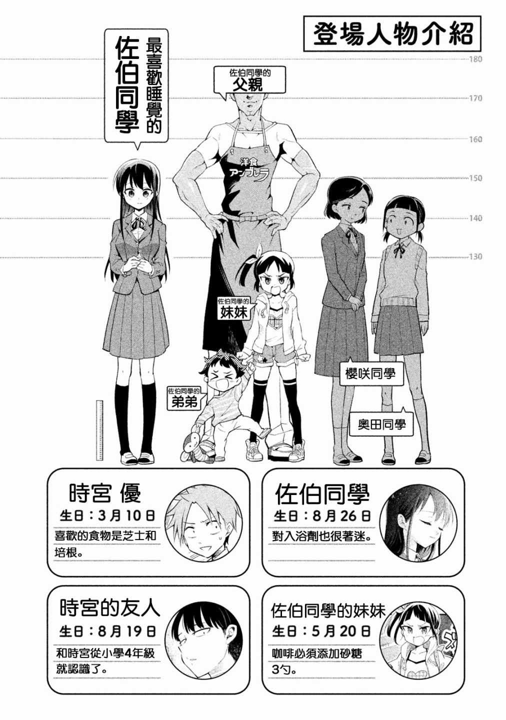 佐伯同学睡著了漫画,第9话3图