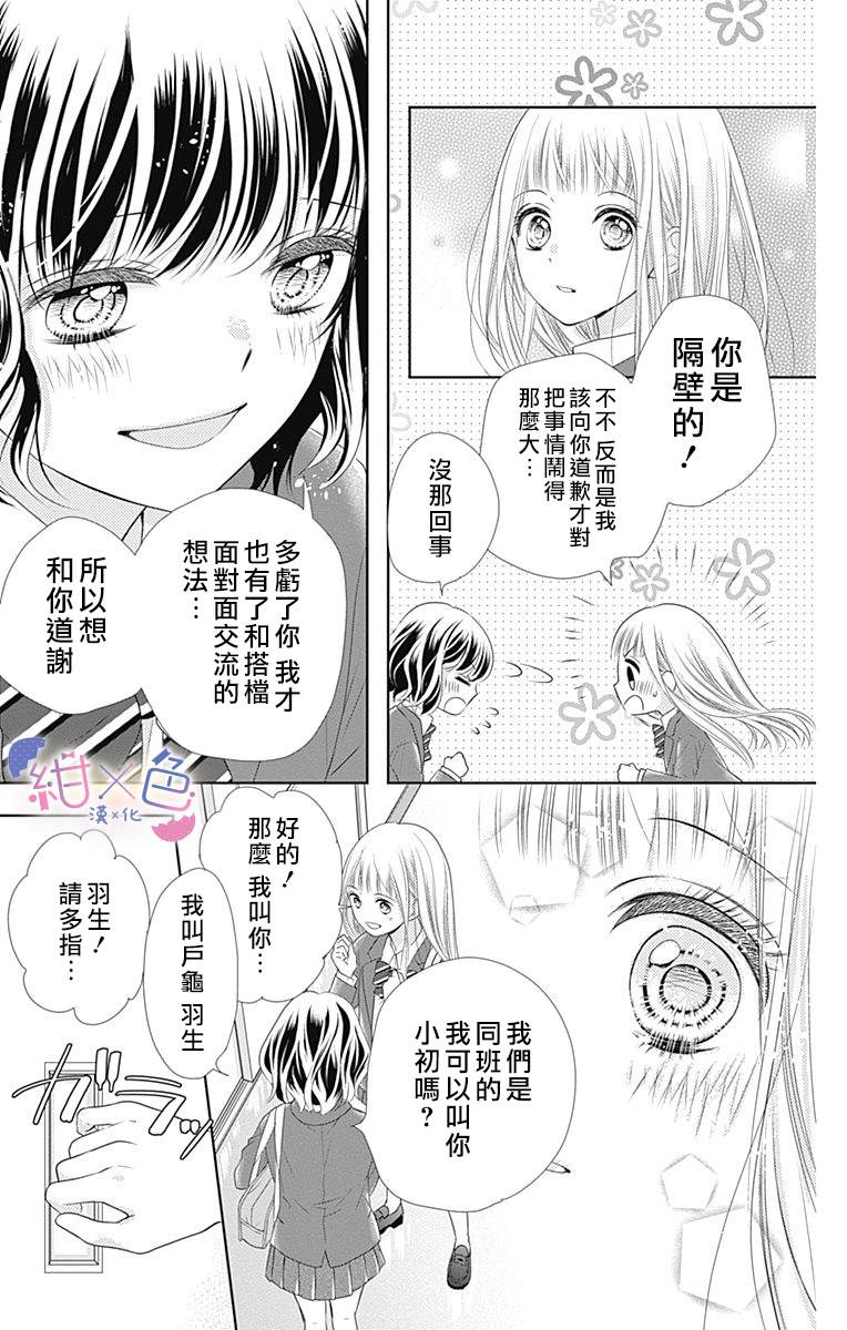 初×婚漫画,第2话2图