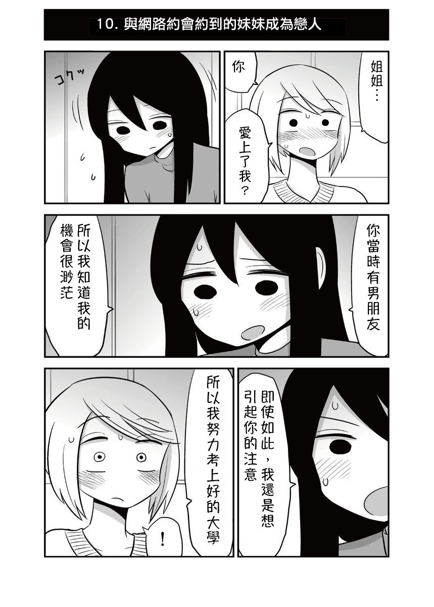 网络约妹约到妹妹的故事漫画,第10话1图