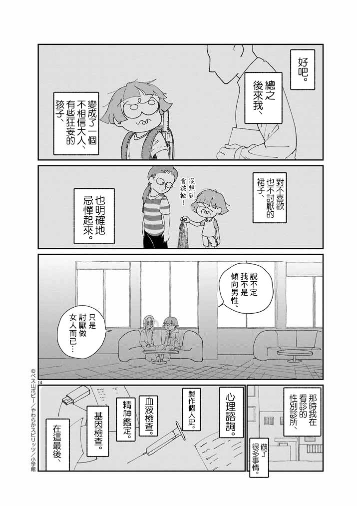 	直到我接受自己女性的身体漫画,第6话4图