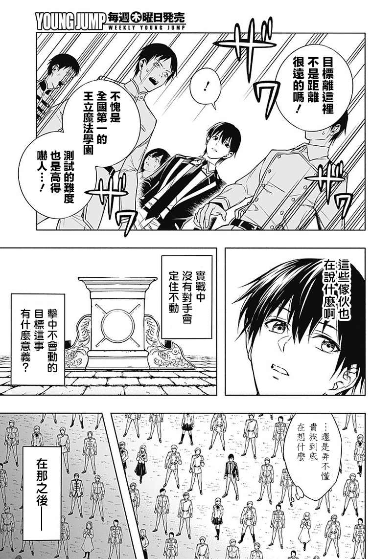 王立魔法学园的劣等生漫画,第6话1图