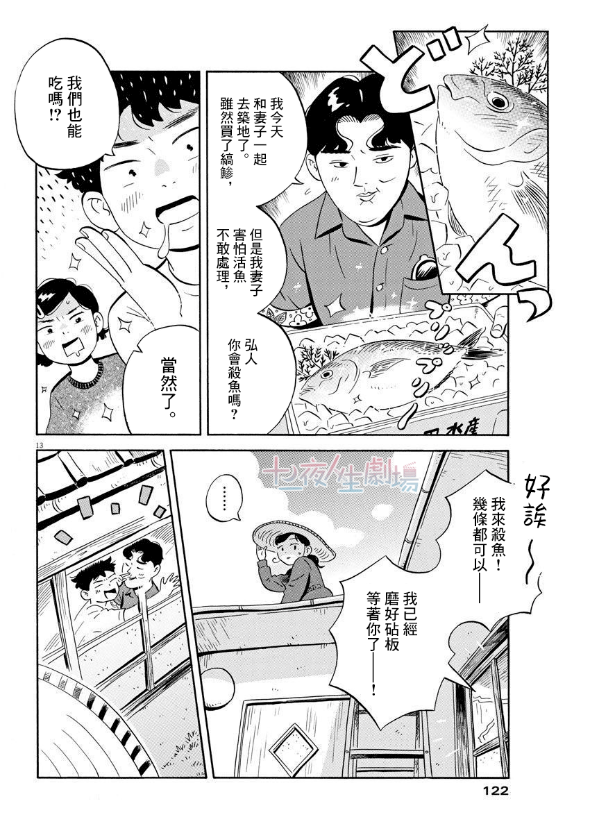 平屋小品漫画,第7话砧板与缟鲹3图