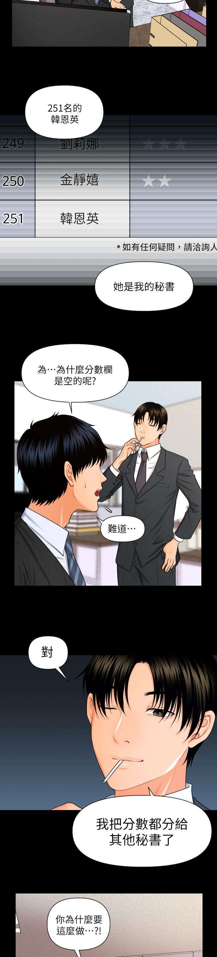 秘书的评分规定漫画,第8话3图