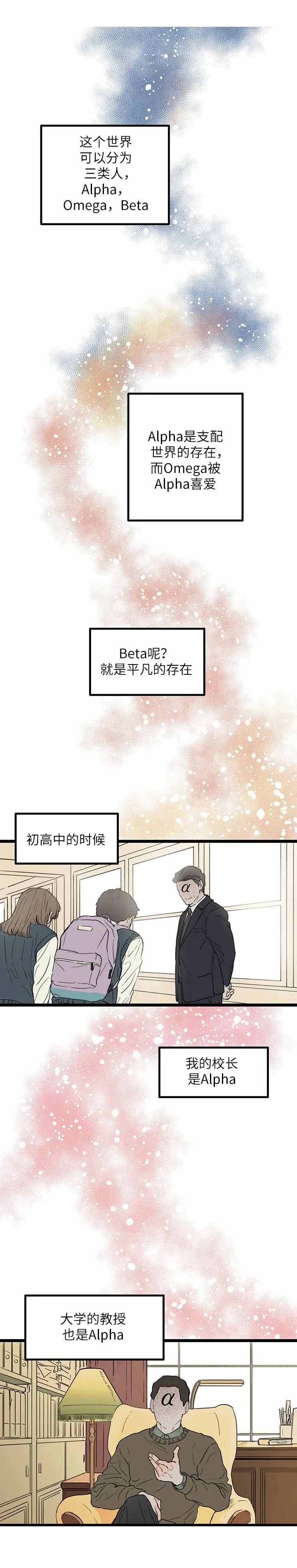 逃离ABO的世界漫画,第1话1图