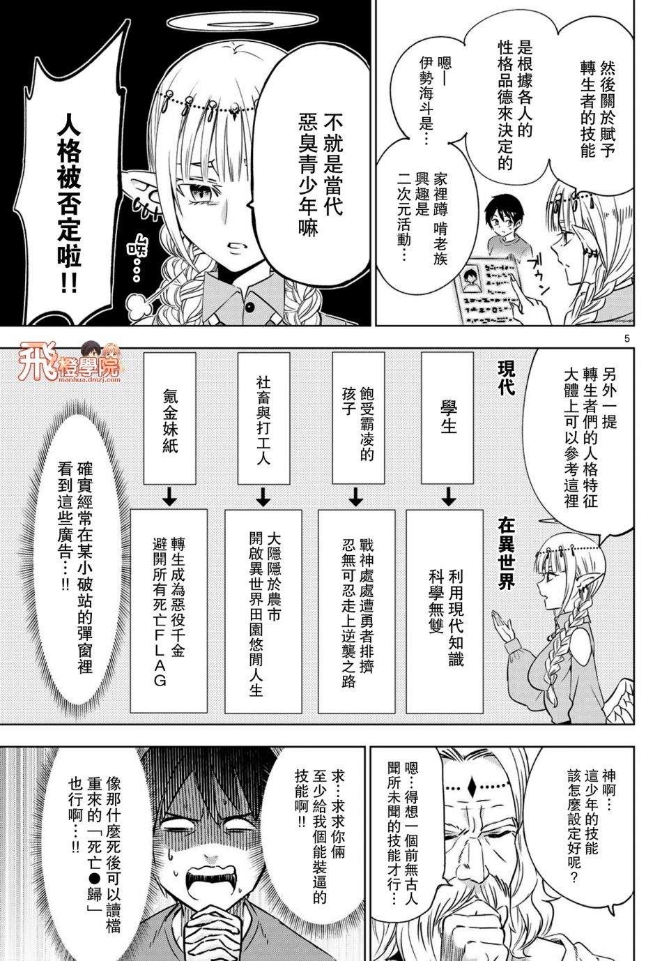 我还以为转生后魔法与剑的冒险即将到来漫画,第1话5图