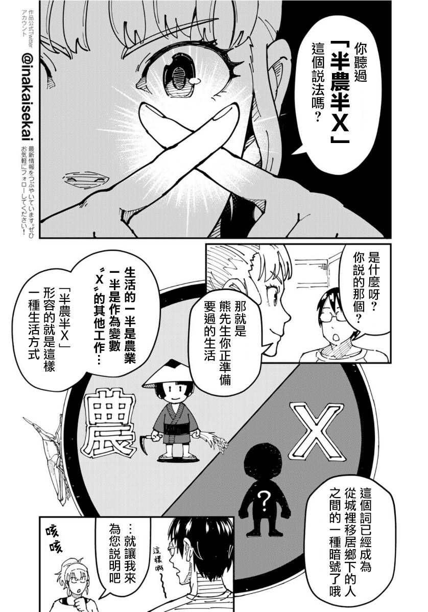 第6话漫画编辑，前往异世界1