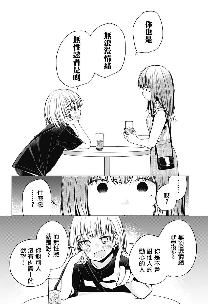 我的泡盛草漫画,第1话1图