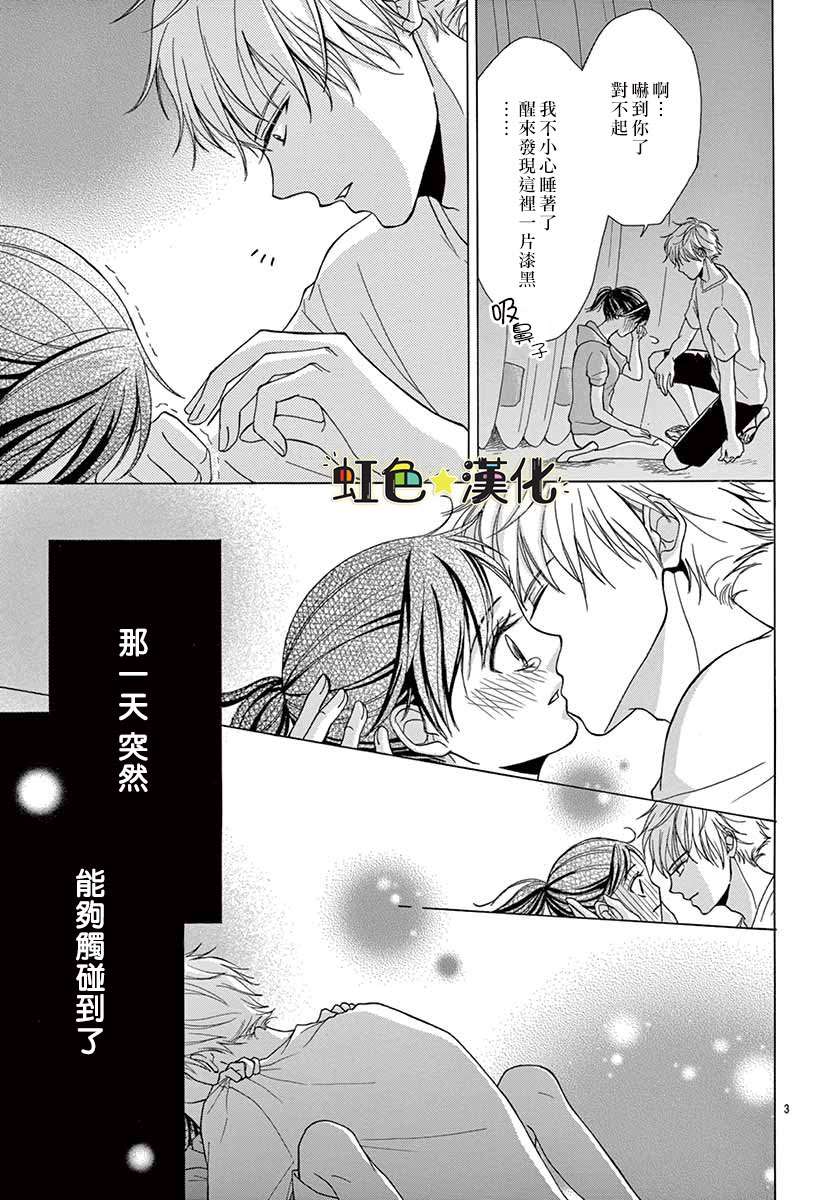 赠予你的甜蜜黑暗漫画,第1话3图