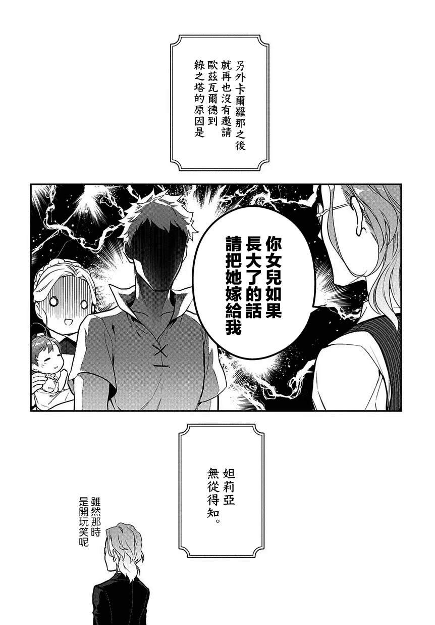 魔导具师妲莉亚不低头~Dahliya Wilts No More~ 漫画,第5话1图