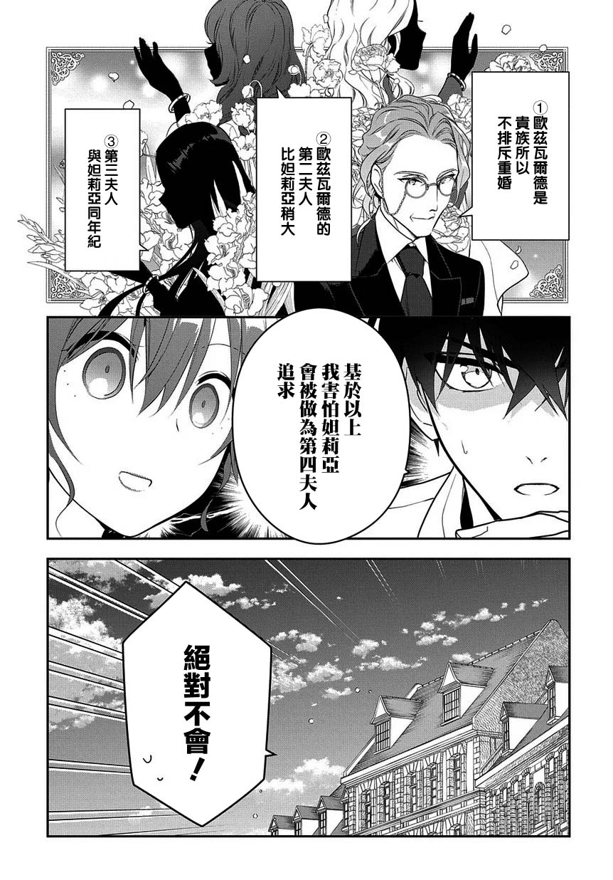 魔导具师妲莉亚不低头~Dahliya Wilts No More~ 漫画,第5话5图