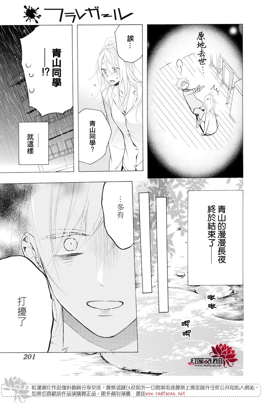 碰壁少女漫画,第13话1图