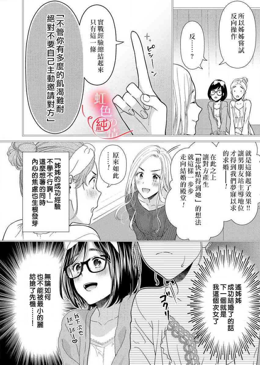 爱要大声说出口～圣人部长与纯情OL漫画,第2话1图