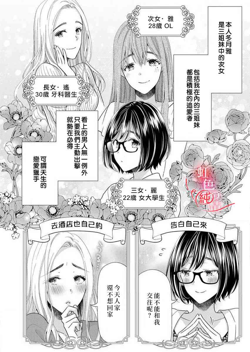 爱要大声说出口～圣人部长与纯情OL漫画,第2话2图