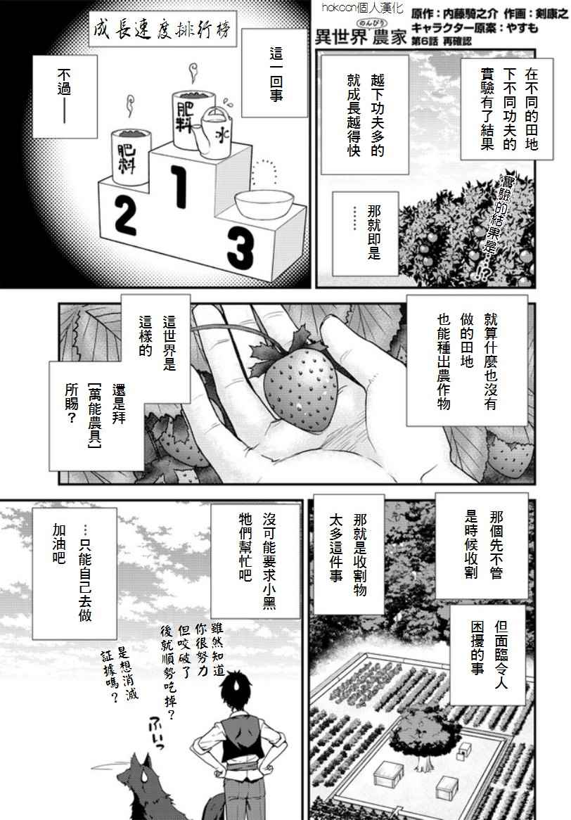 异世界悠闲农家漫画,第6话1图