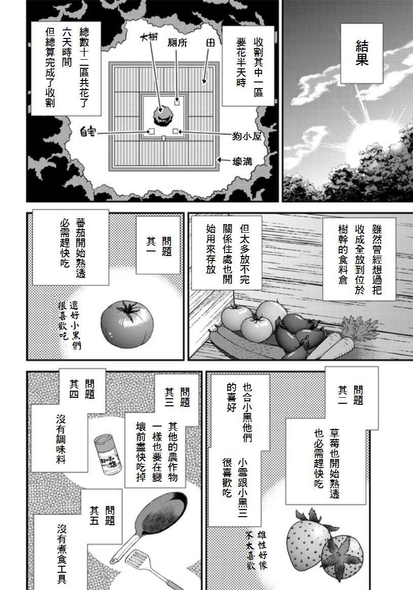 异世界悠闲农家漫画,第6话2图