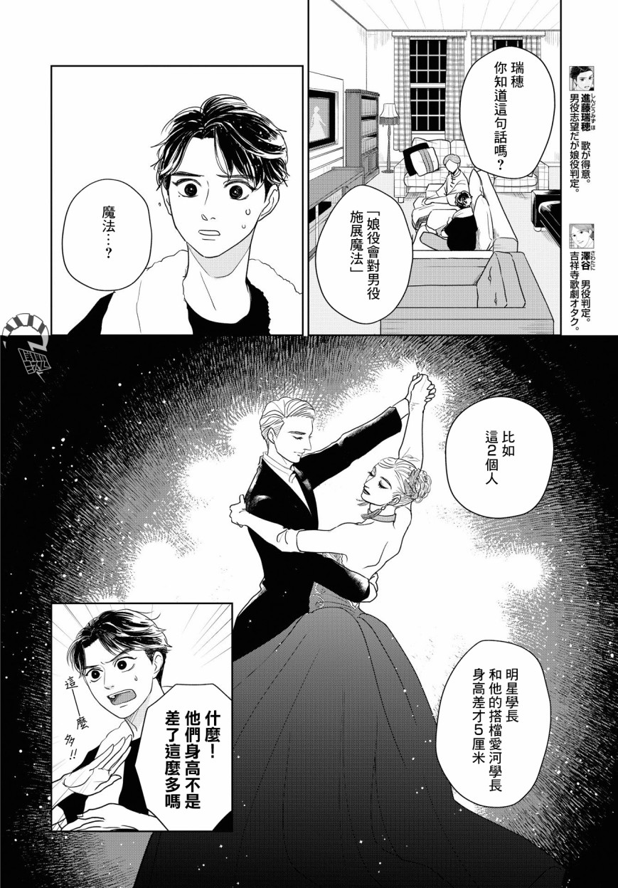 吉祥寺少年歌剧漫画,第2话4图