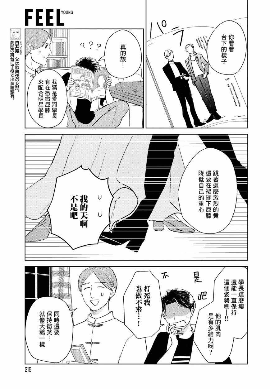 吉祥寺少年歌剧漫画,第2话5图