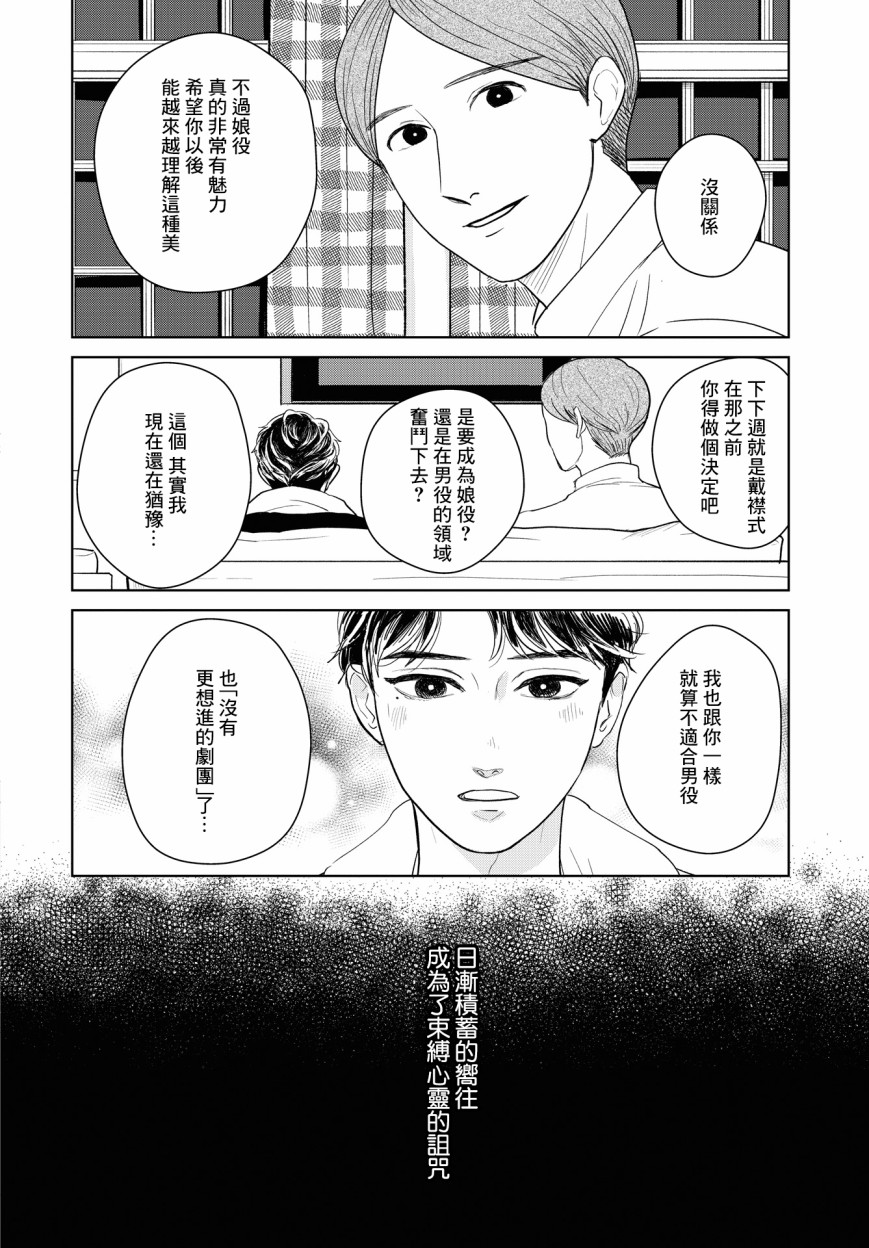 吉祥寺少年歌剧漫画,第2话3图