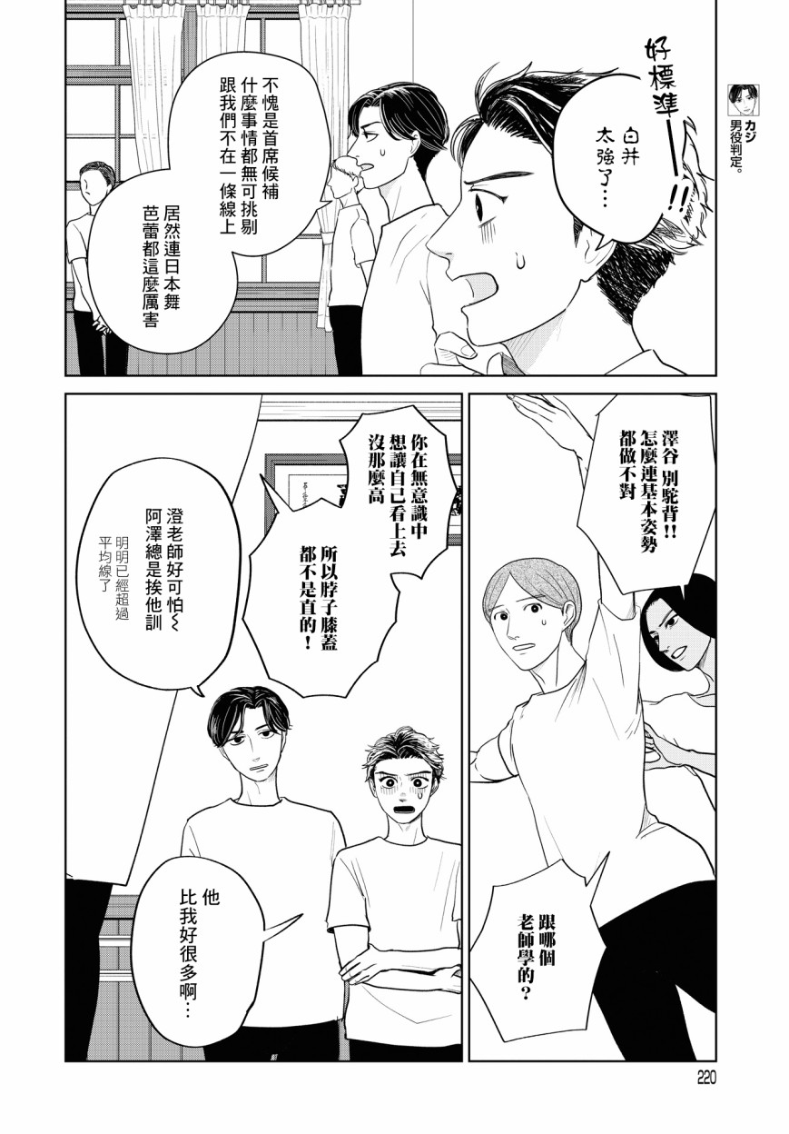 吉祥寺少年歌剧漫画,第2话5图