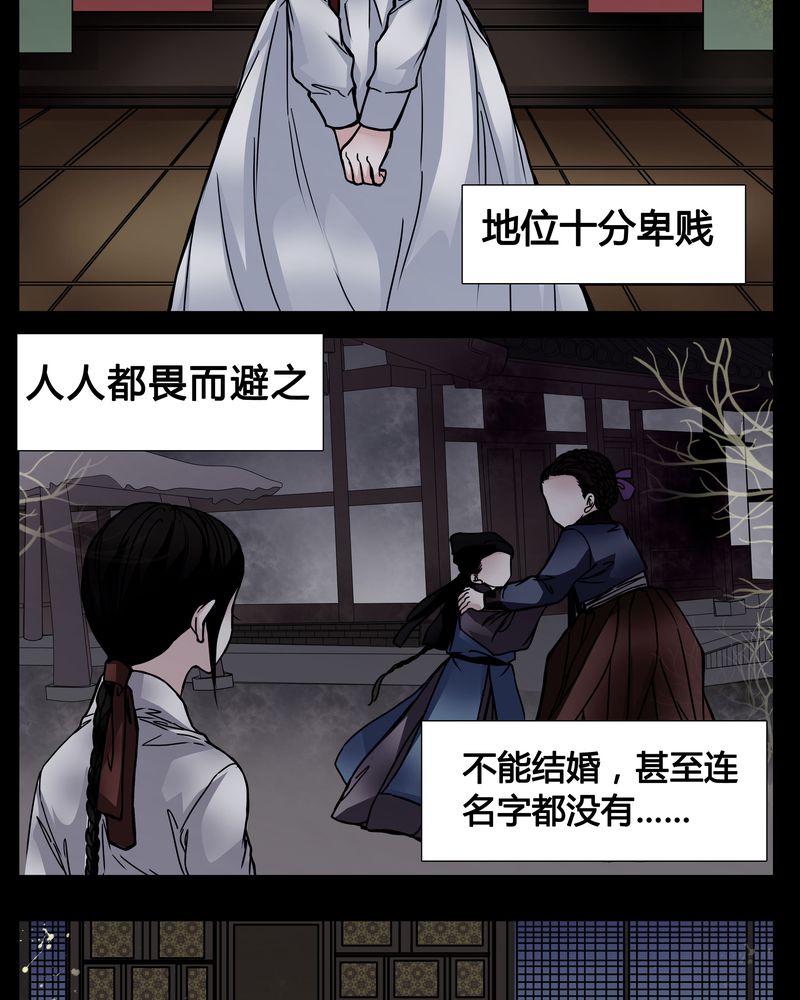 女巫重生记视频漫画,第2章：从没想过我会被烧死3图