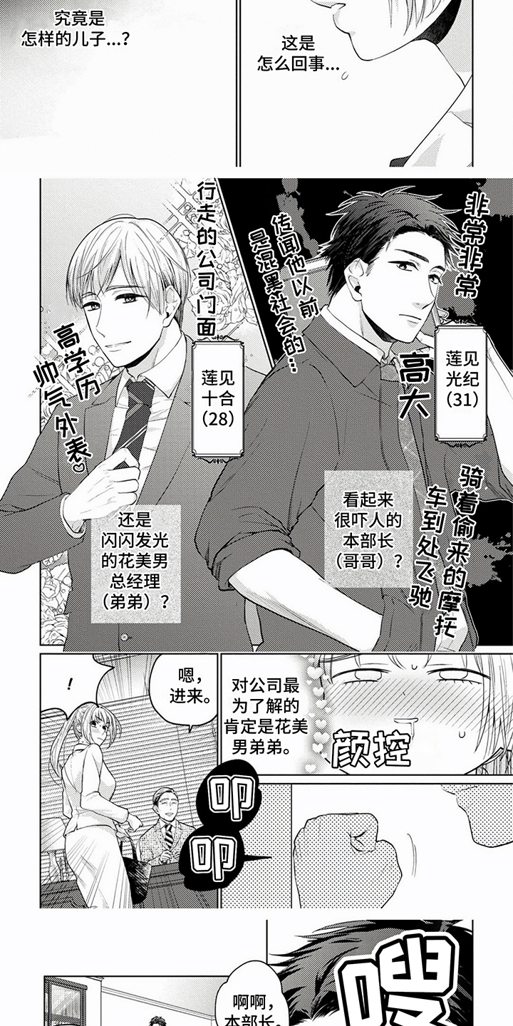 老板好可爱漫画,第1话3图