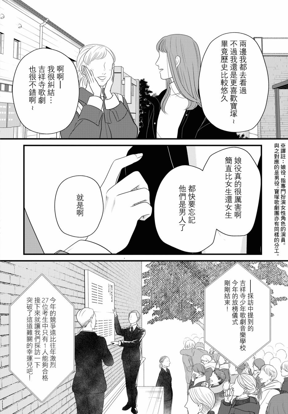 吉祥寺少年歌剧漫画,第1话2图