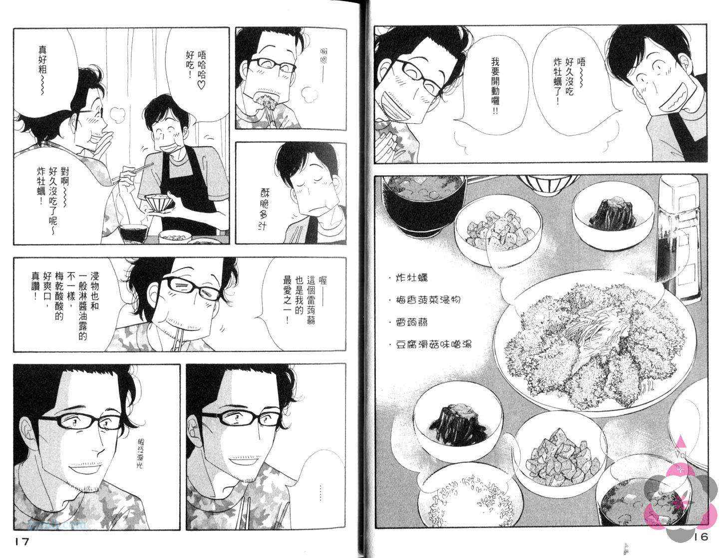 昨日的美食漫画,第8卷2图