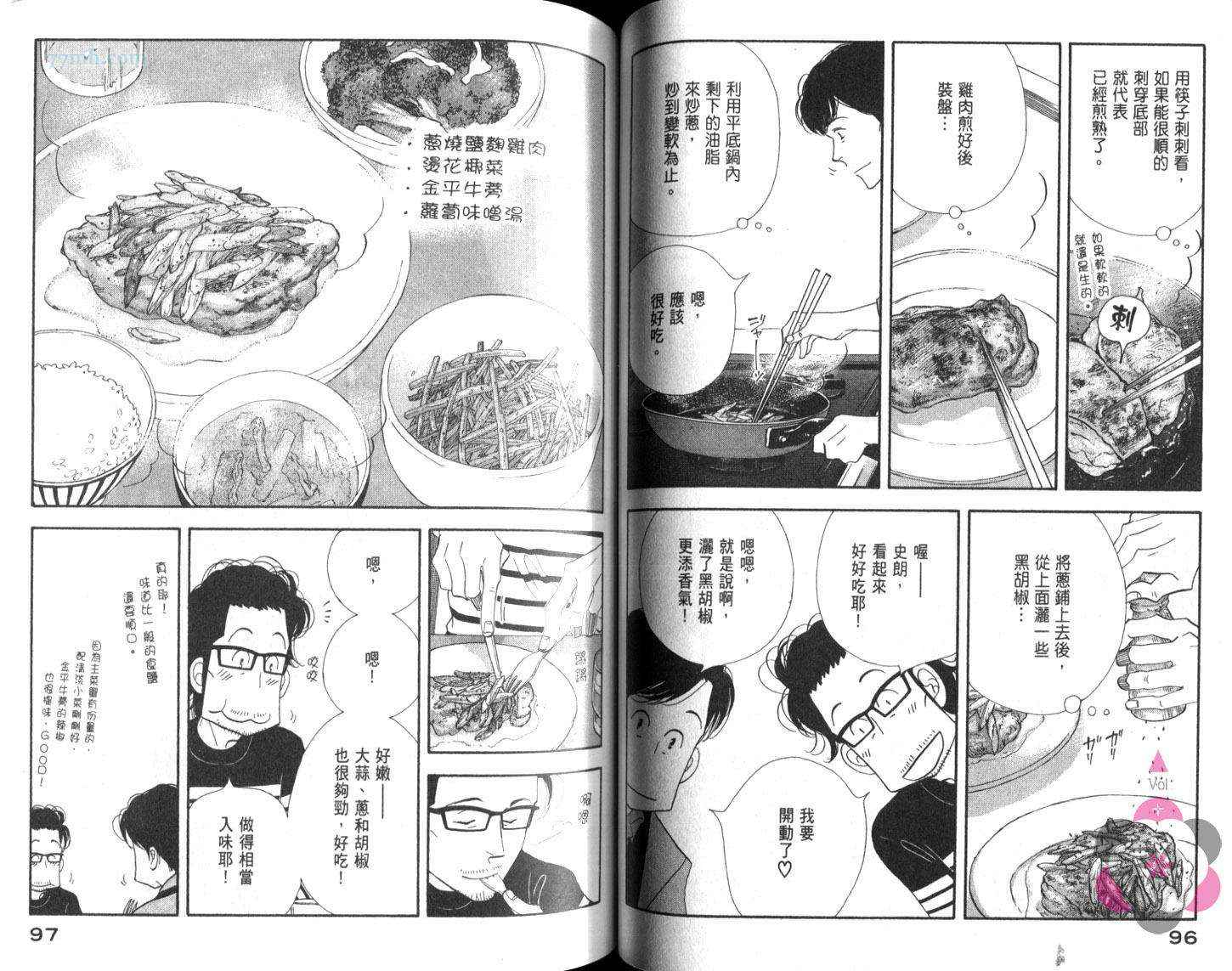 昨日的美食漫画,第8卷2图